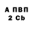 APVP СК Sergei Russak